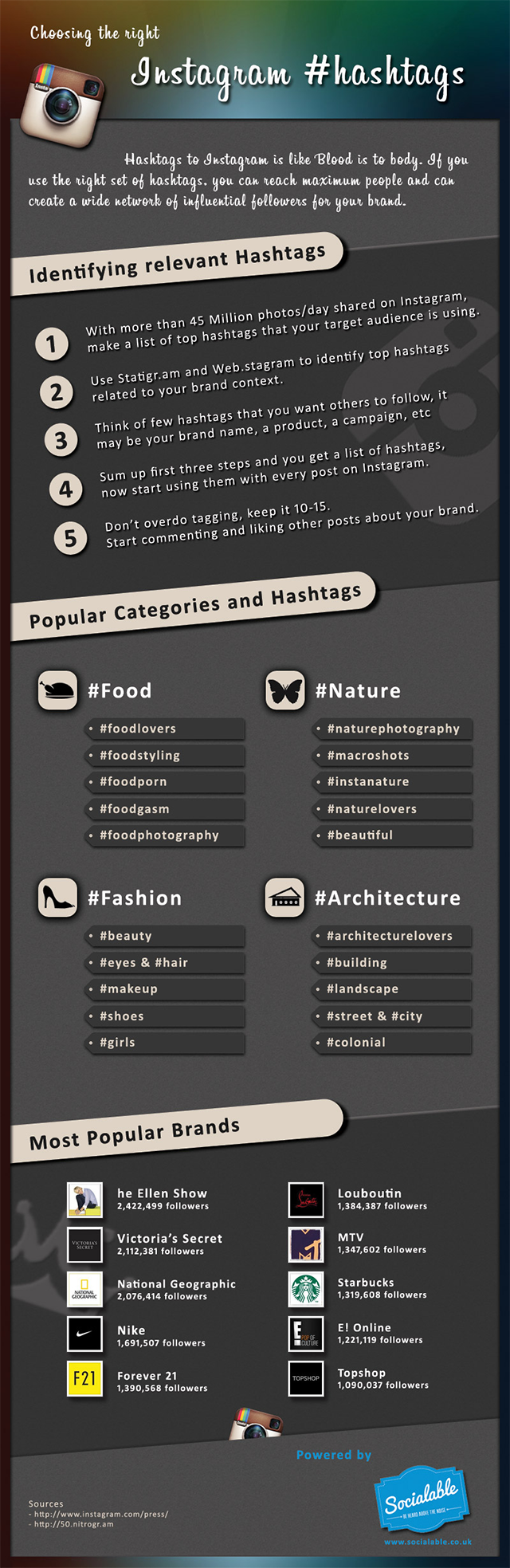 Instagram hashtags