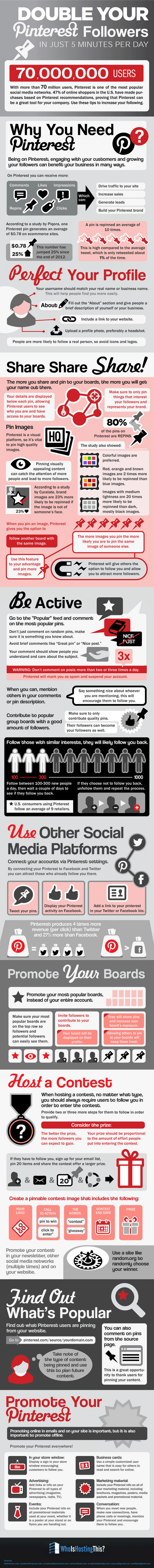 Double Pinterest followers - Infographic