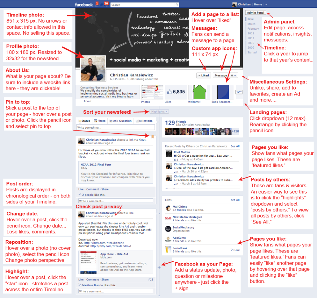 2012 Facebook Page changes 2012 Facebook Page changes