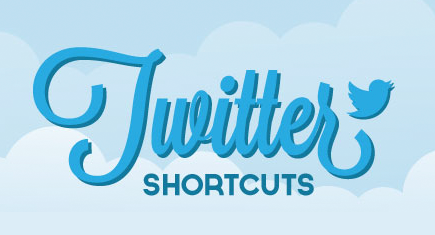 shortcut twitter video download 2021 shortcut twitter video download 2021